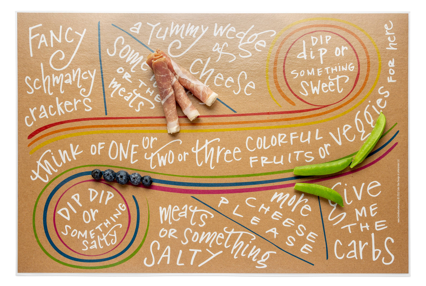 Charcuterie Cheat Sheet | Seasonal and Everyday Designs