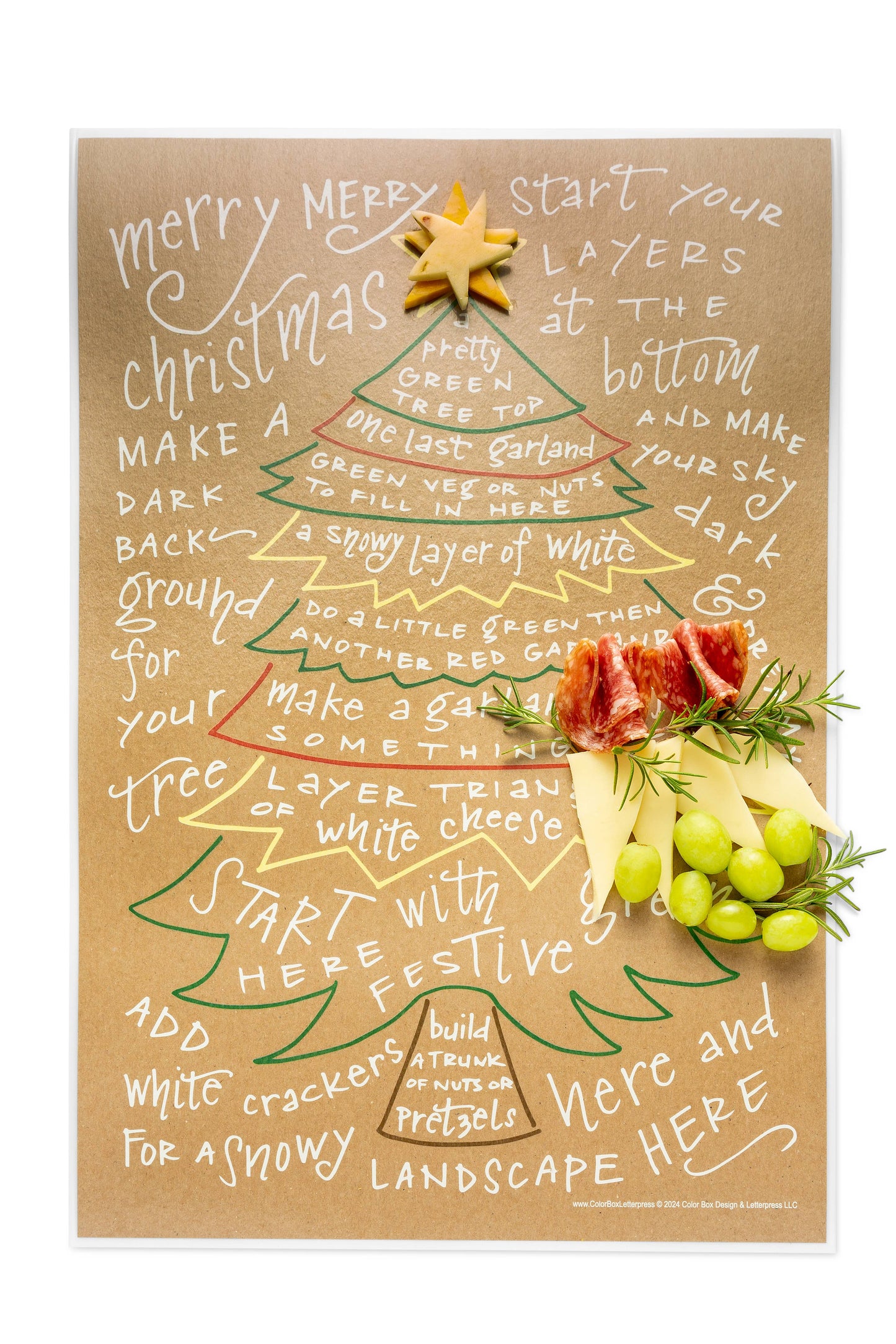 Charcuterie Cheat Sheet | Seasonal and Everyday Designs