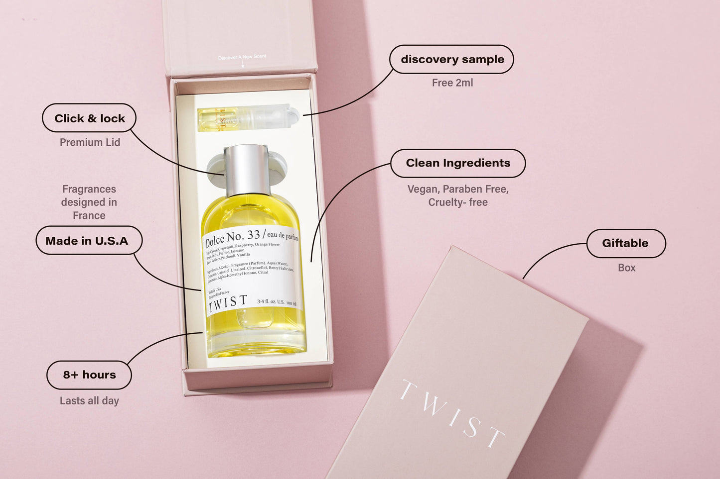 Twist Dolce No. 33 Inspired by La Vie Est Belle Perfume