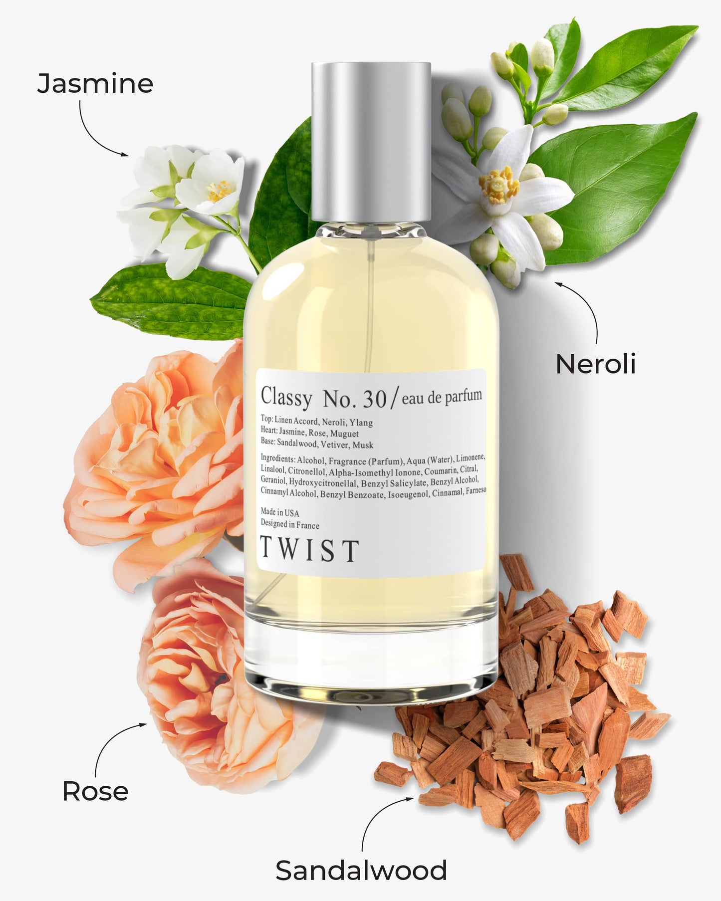 Twist Classy No. 30 Inspired by Chanel's No. 5 Perfume