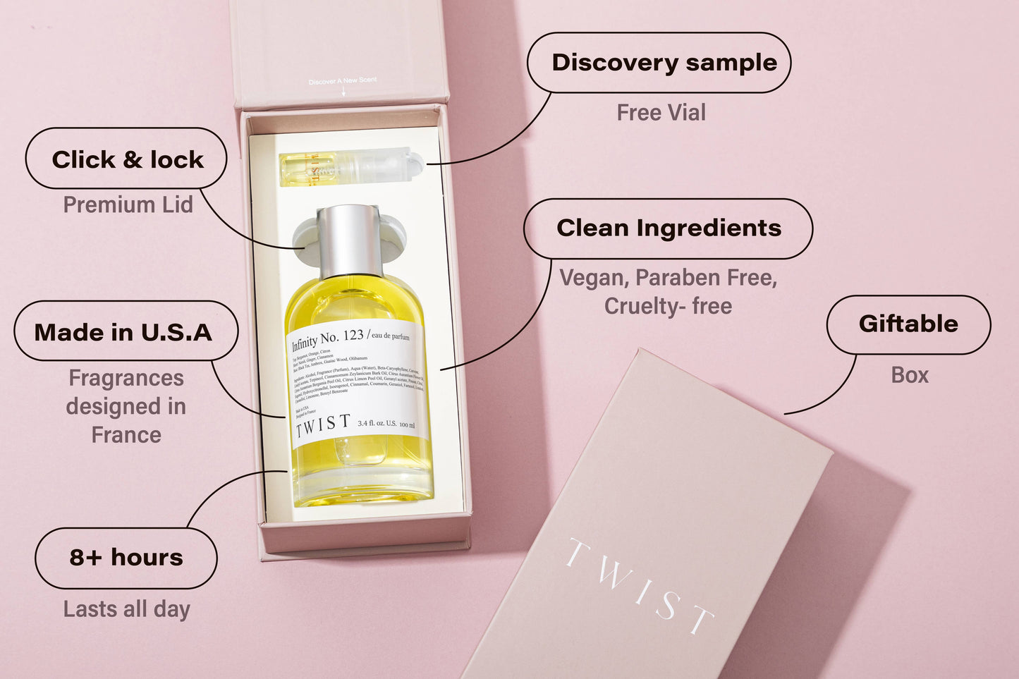 Infinity No. 123 Inspired by LV's Imagination Perfume